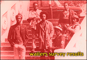 The Wailers