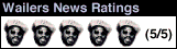 Ratings The Wailers News